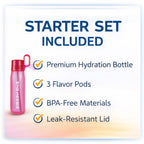 H2O Scented Water Bottle, Pink + 3 Free Pods